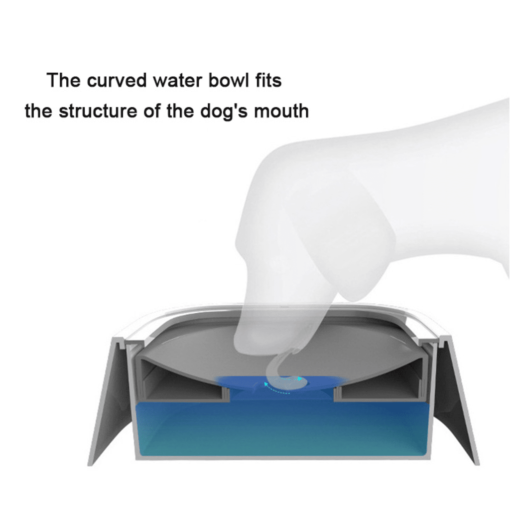 Pawfect Sipper: The Innovative No Spill Water Bowl