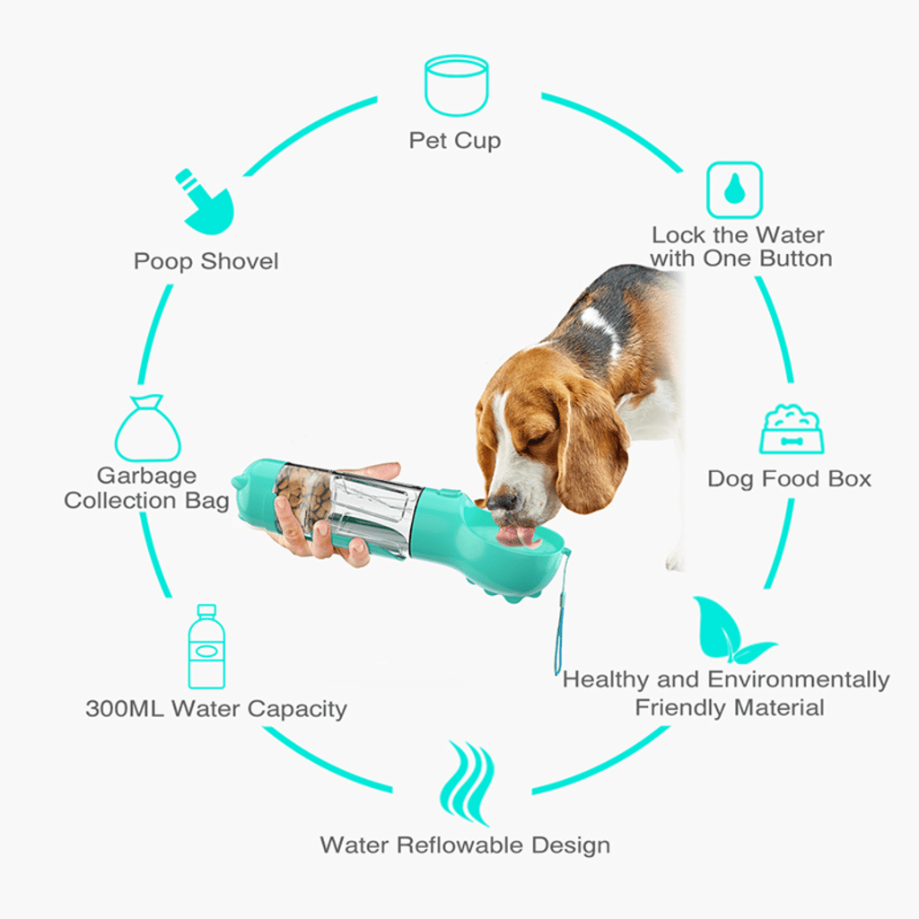 Ultimate Dog Bottle: The On-the-Go Companion